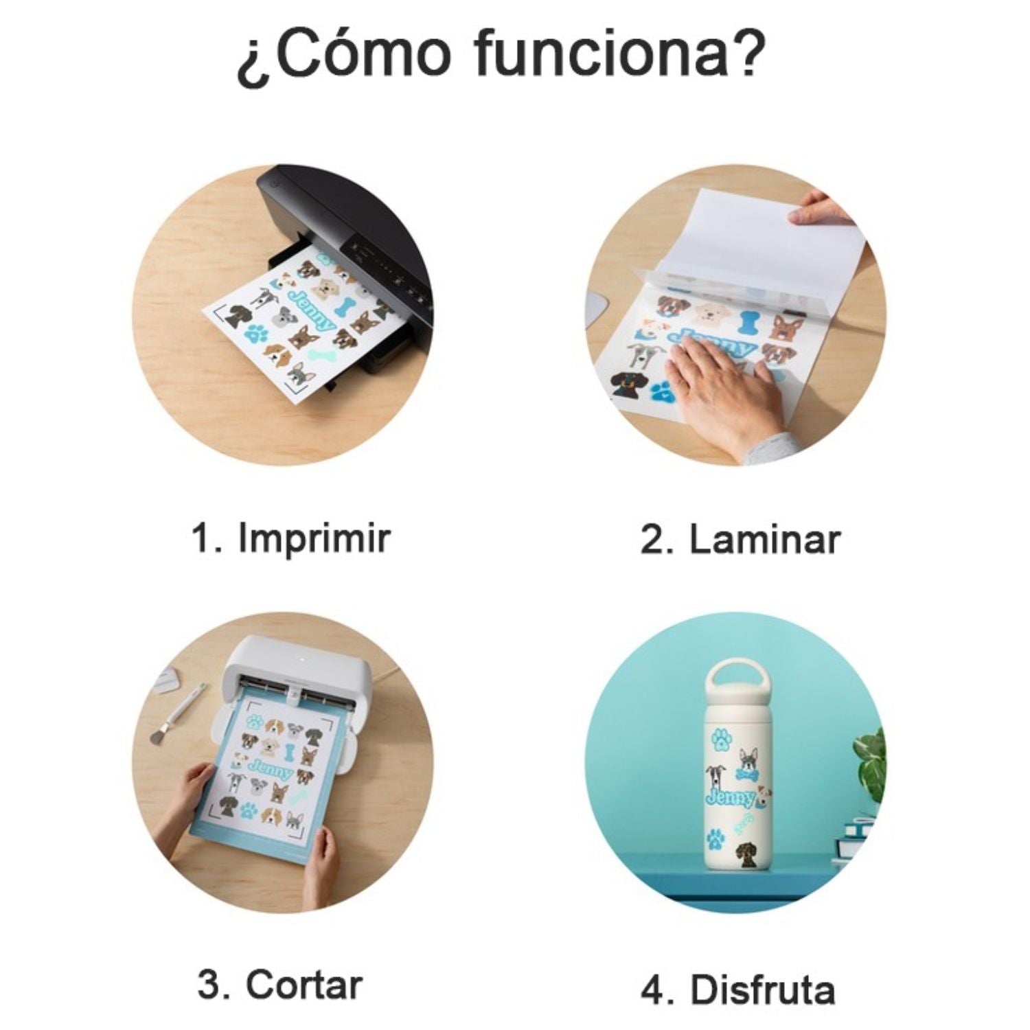 Printable Waterproof Stickers / Vinil Imprimible Transparente A Prueba de Agua Viniles Cricut