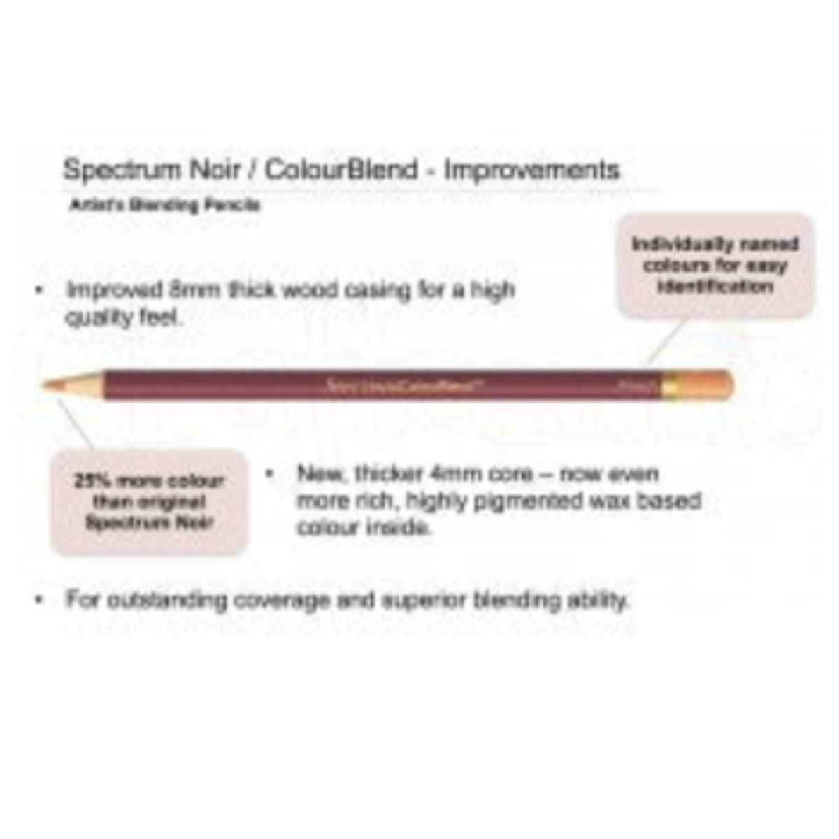 ColourBlend By Spectrum Noir Essentials Set 24 / Lapices de Colores Profesionales Colores y Plumones Crafter&