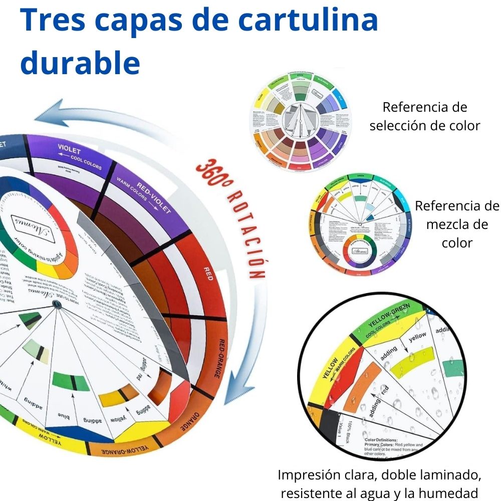 Círculo Cromático para Combinaciones de Color Pintura Hobbees