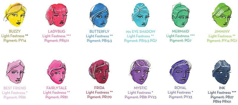 Petite Palette Brights / Caja Acuarelas Colores Brillantes Descontinuado Jane Davenport