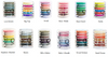 Color Box Cat´s Eyes Pigment Inks / Cojines de Tinta Para Sellos a Base de Pigmentos