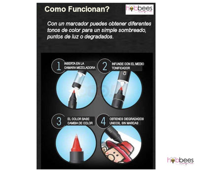 Chameleon Color Tones Markers Deluxe Set 22 pc / Set de Lujo Camaleon 22 pzas. Descontinuado Chameleon
