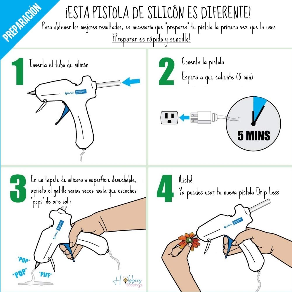 High-Temp Drip Less Glue Gun / Pistola de Silicón Antigoteo Alta Temperatura Adhesivos / Pegamentos Ad Tech