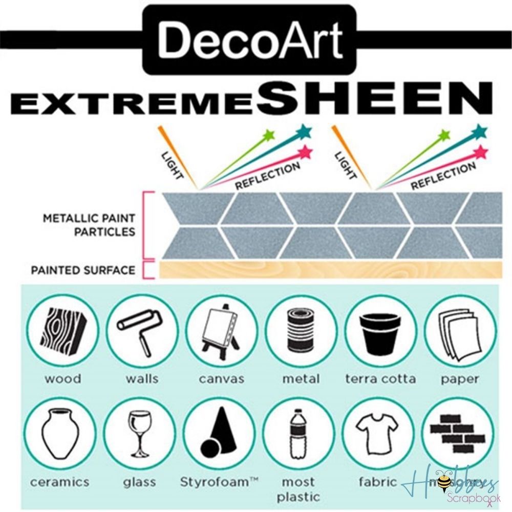 Bronze Extreme Sheen / Pintura Acrílica Bronze Acrìlicos DecoArt