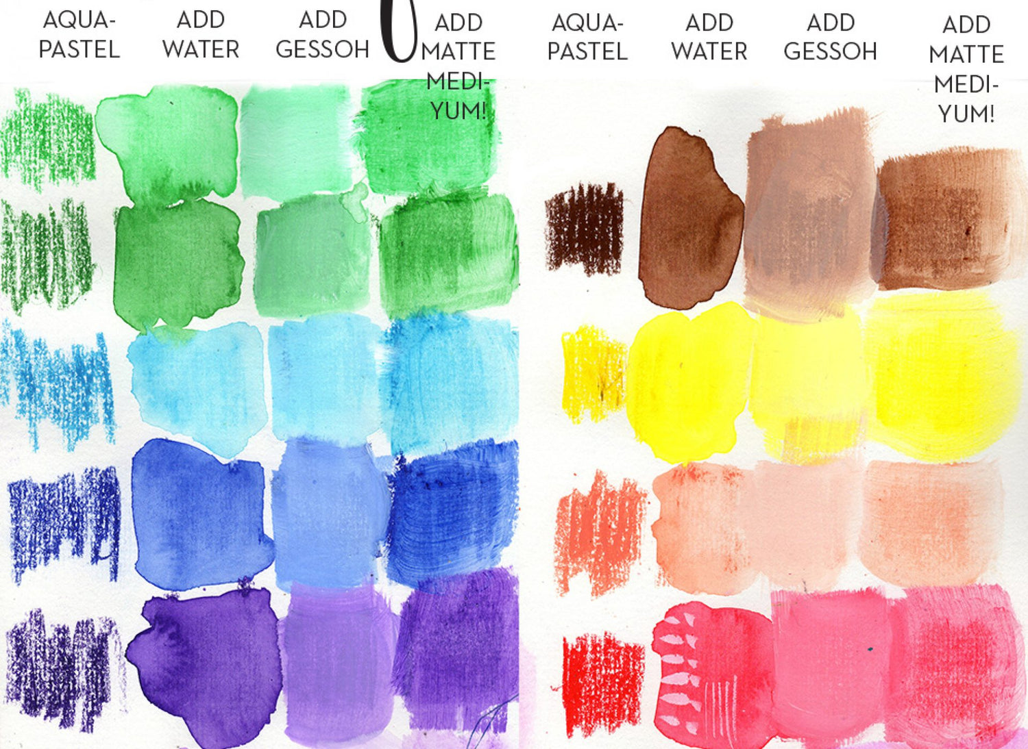 Aqua Pastels / Crayones Pastel Acuarelables Colores y Plumones Jane Davenport