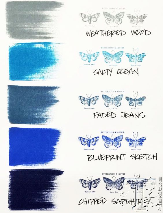 Tim Holtz -Distress Stain Blueprint Sketch / Tinta Azul Tintas Ranger