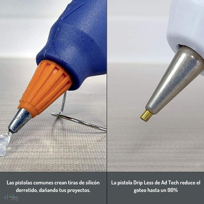 High-Temp Drip Less Glue Gun / Pistola de Silicón Antigoteo Alta Temperatura Adhesivos / Pegamentos Ad Tech